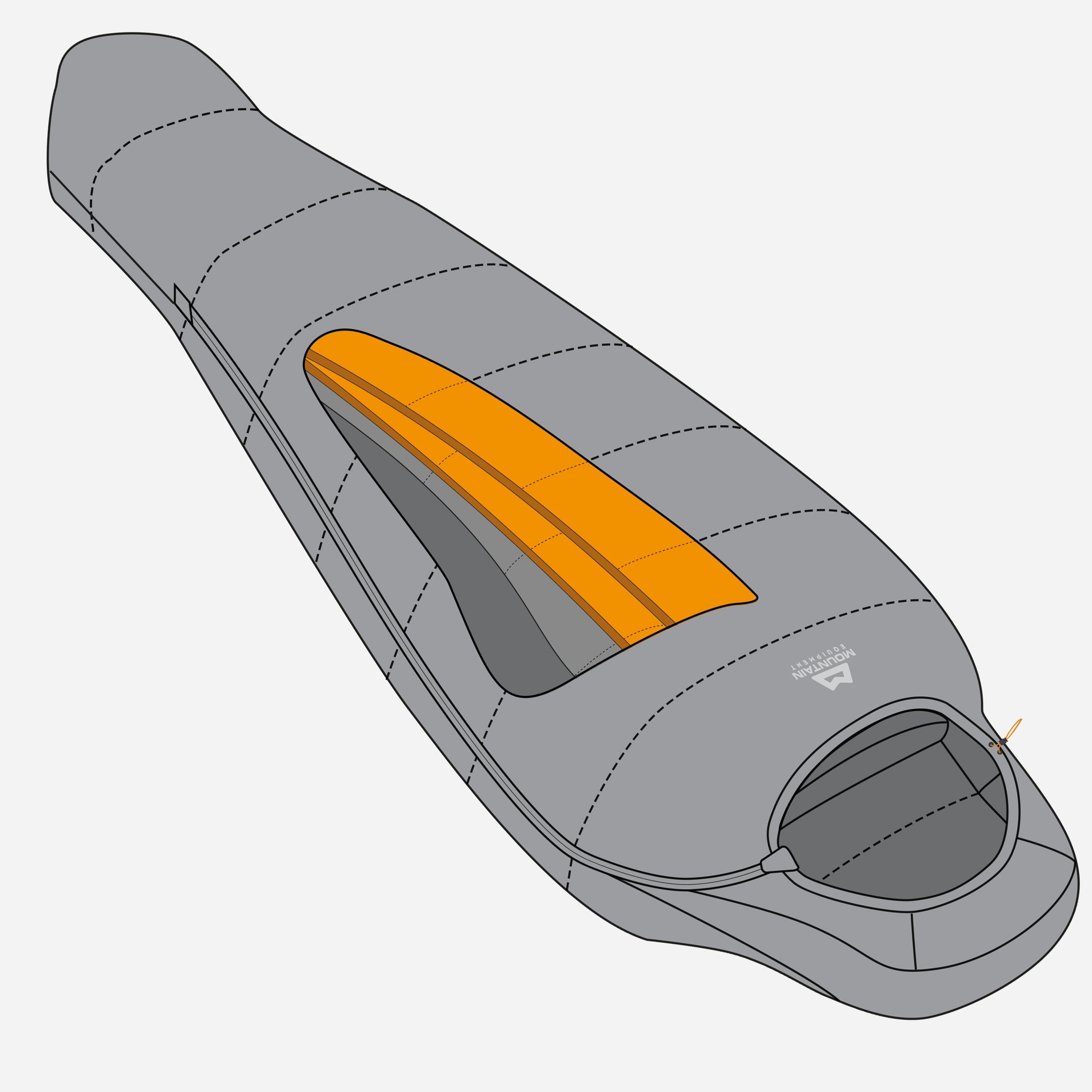 detail::Für die Modelle der Lunar Serie verwenden wir einlagige und mehrlagige Konstruktionen für die POLARLOFT® Isolation und einen effizienten Alpine Fit für optimale Wärmeleistung bei minimalem Gewicht.