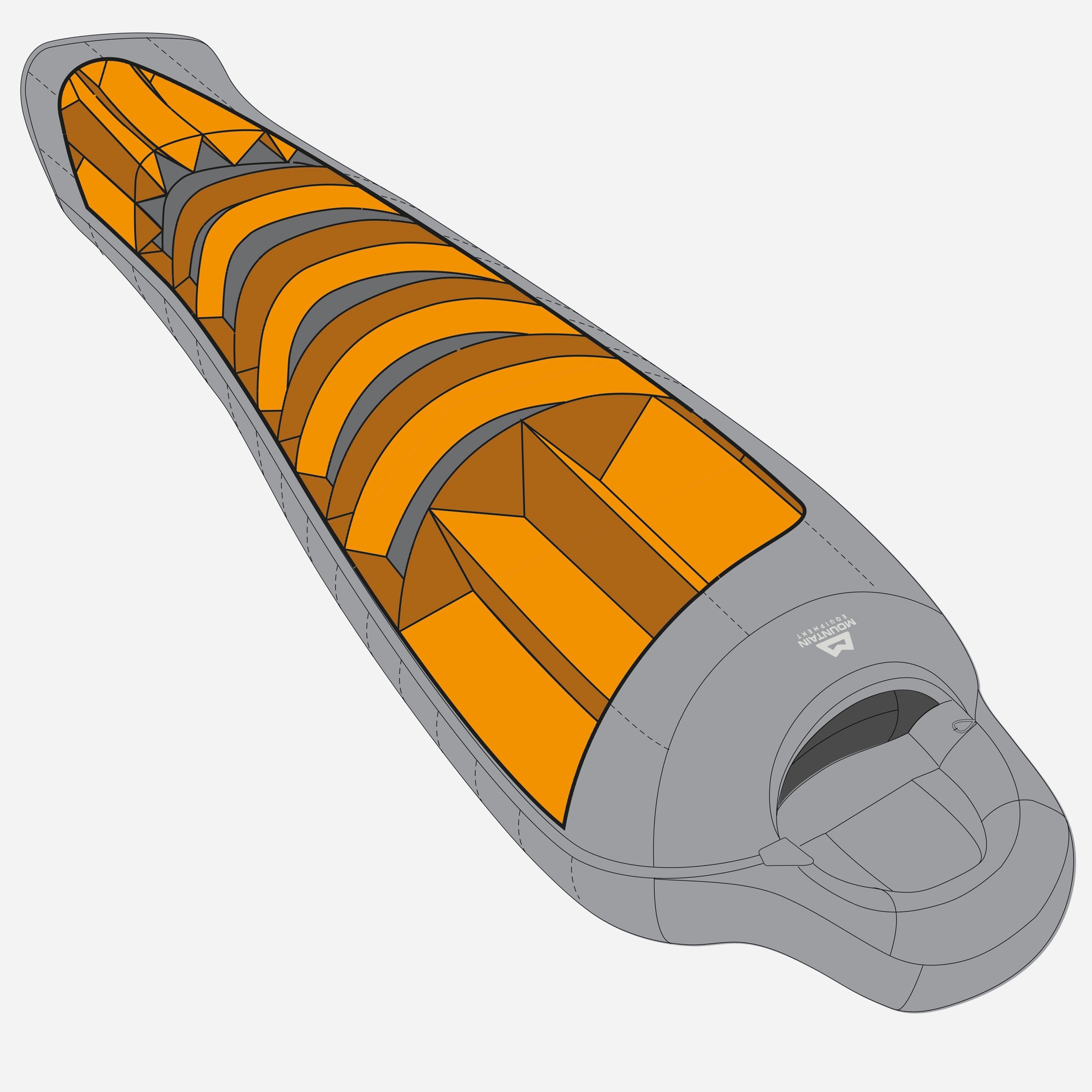 detail::Vertikal angeordnete V-Kammern im Brust- und Fußbereich, 14:7 Trapezkammern im Rest des Schlafsacks. Fußteil mit 6 Kammern und Kapuze mit 7 Kammern: Damit erreichen wir minimale Daunenmigration und maximale Wärmeleistung in allen Situationen.