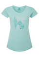Me-01937 Aqua