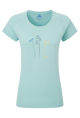 Me-01937 Aqua